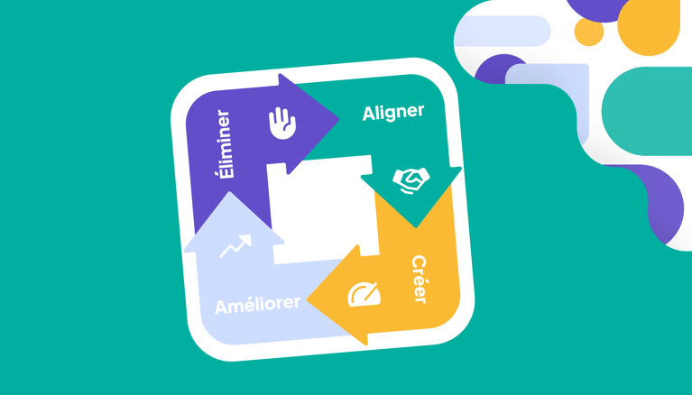 Tout sur l'outil workflow