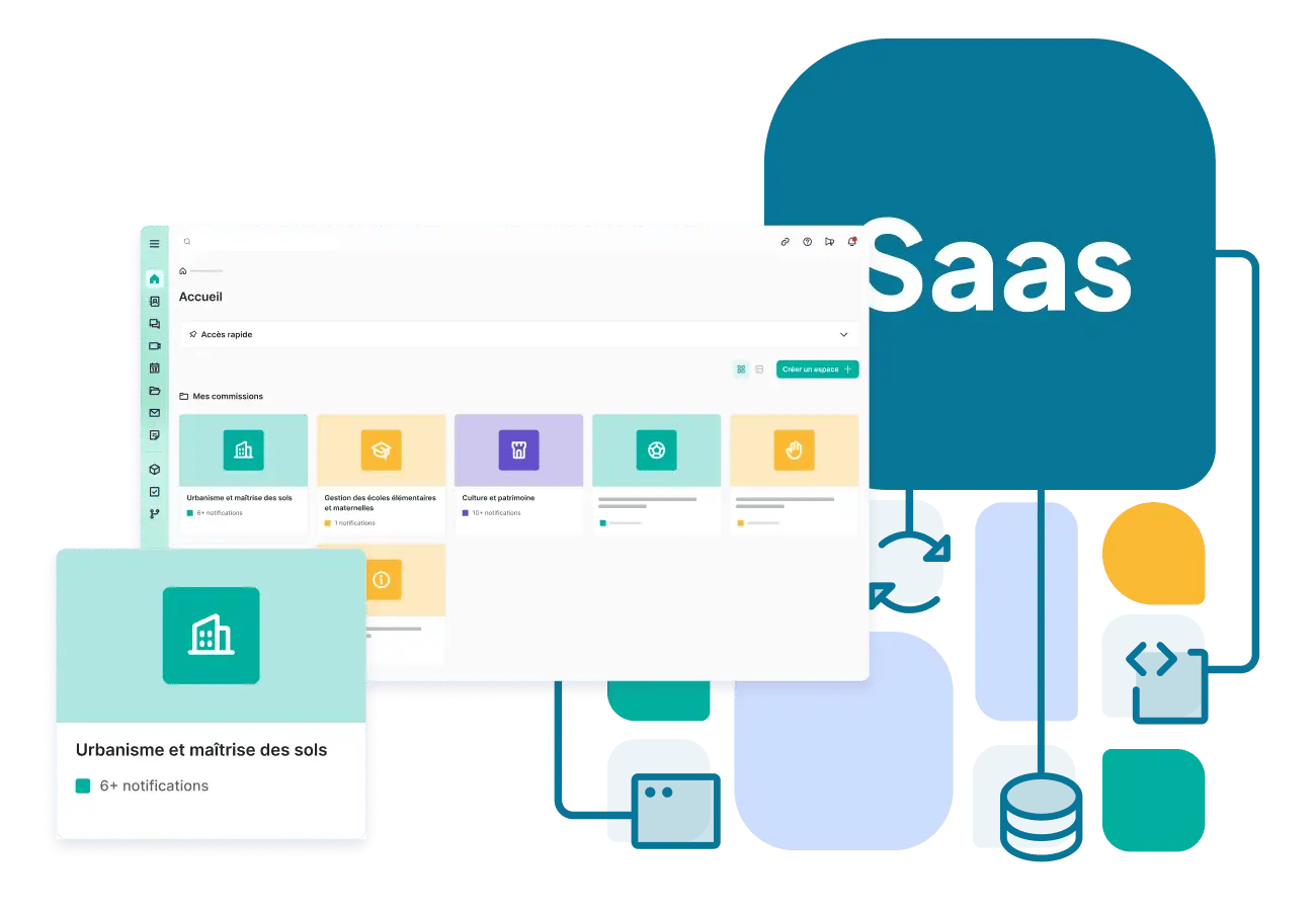 Schéma de l'éditeur Saas