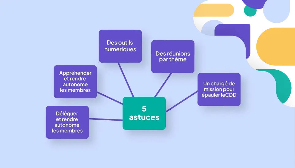 5 astuces pour assurer le fonctionnement d'un Conseil de développement